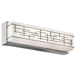 ZOLON KINKIET  KL-ZOLON-M-BATH  	  Kichler Elstead Lighting