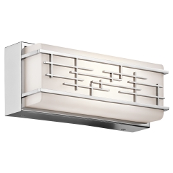 ZOLON KINKIET  KL-ZOLON-S-BATH  	  Kichler Elstead Lighting